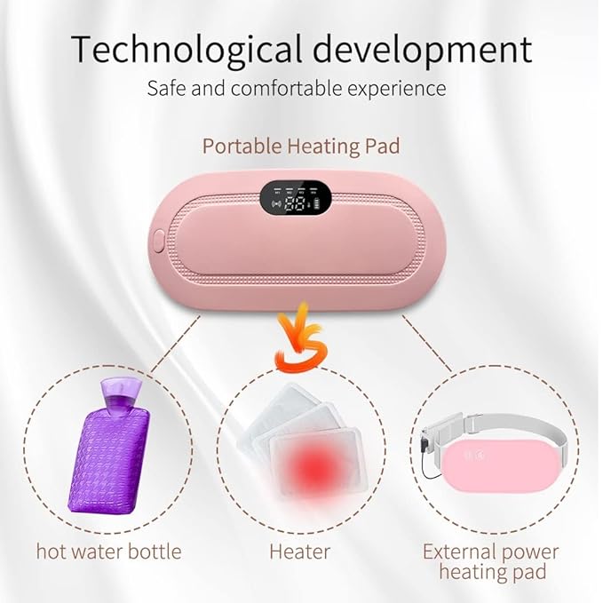 Menstrual Heating Device, Rechargeable Period Pain Relief Machine
